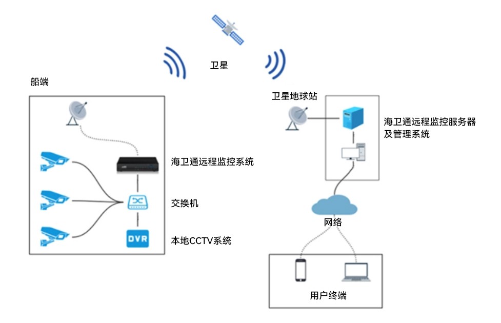 bg大游(中国)有限公司- 官网