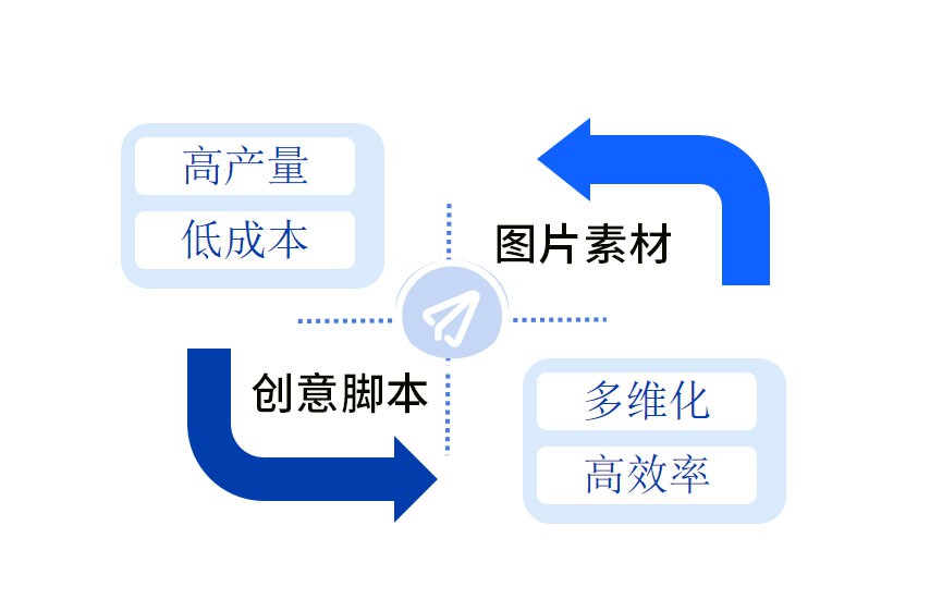 bg大游(中国)有限公司- 官网